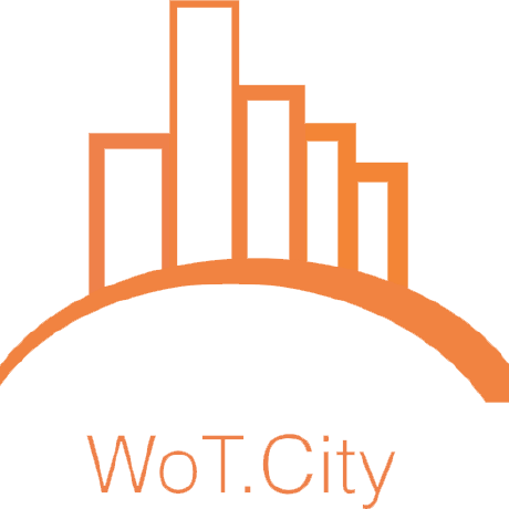 @wotcity