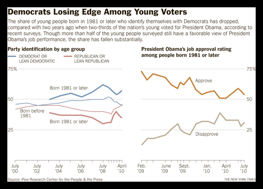demsloseedge.gif