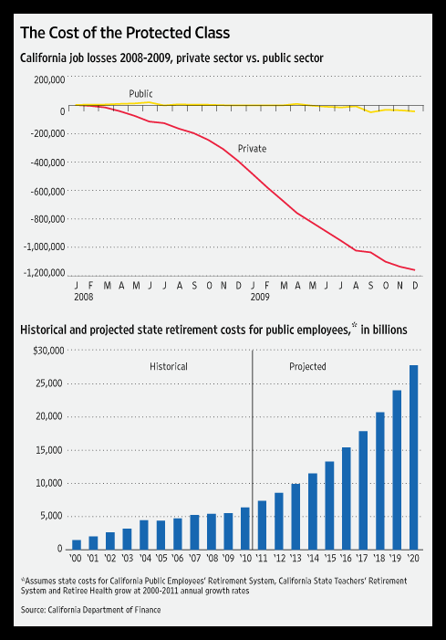 protectedclassgovernmentworkers.gif