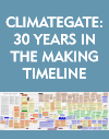 ClimateGate Timeline