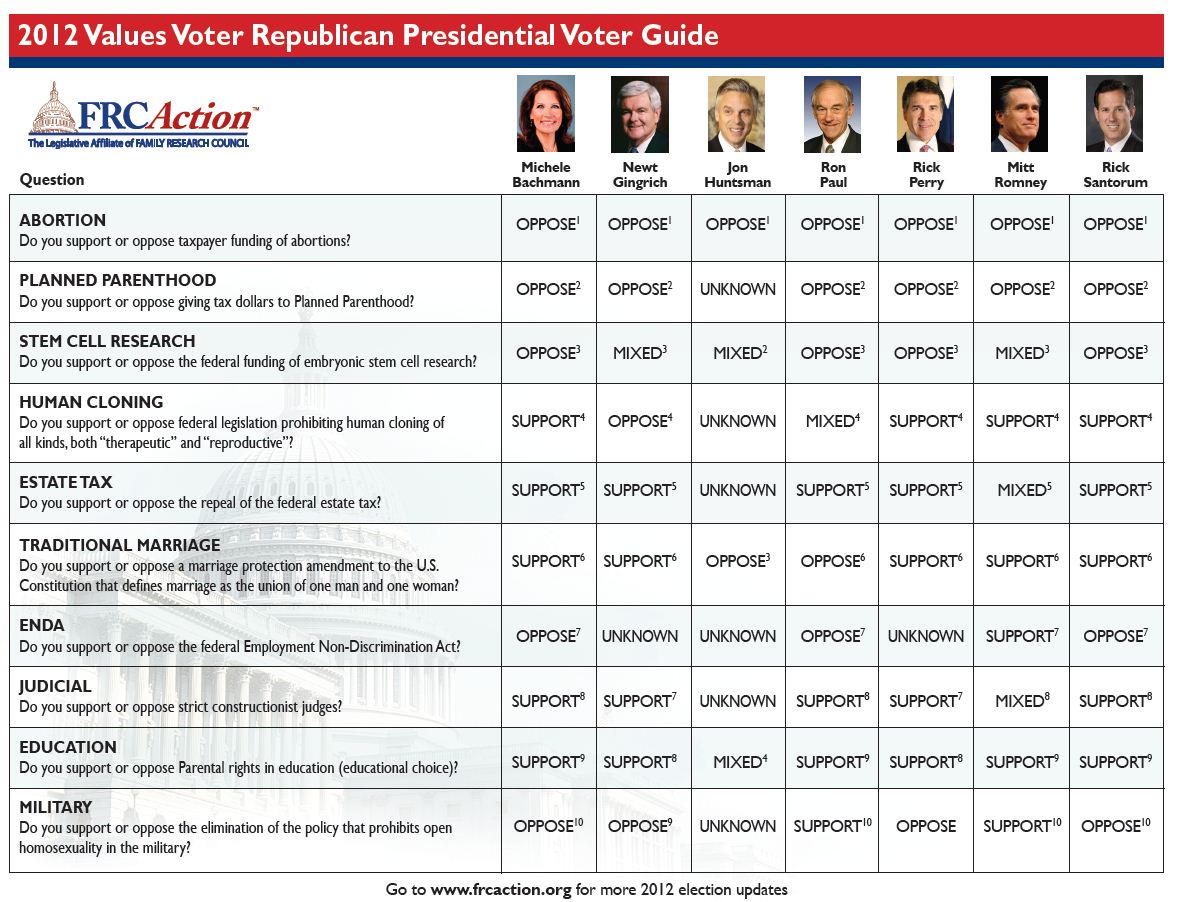 FRC-Voter-Guide.jpg