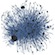 What Fuels the Most Influential Tweets? What Fuels the Most Influential Tweets?