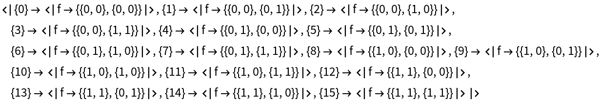 BERJAYA