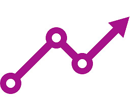 Track, analyze, and optimize