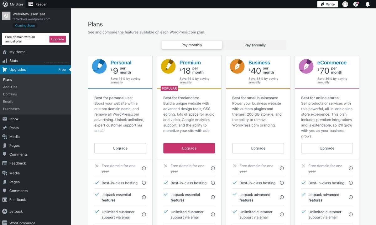 Wordpress.com Übersicht