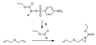 BERJAYA