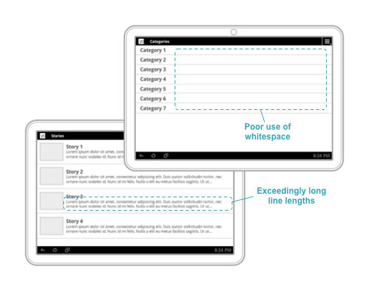 Single pane layouts on large screens in landscape lead to awkward whitespace and exceedingly long line lengths