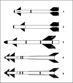 BERJAYA
