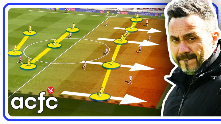 Can Roberto De Zerbi’s tactics SAVE Tottenham?