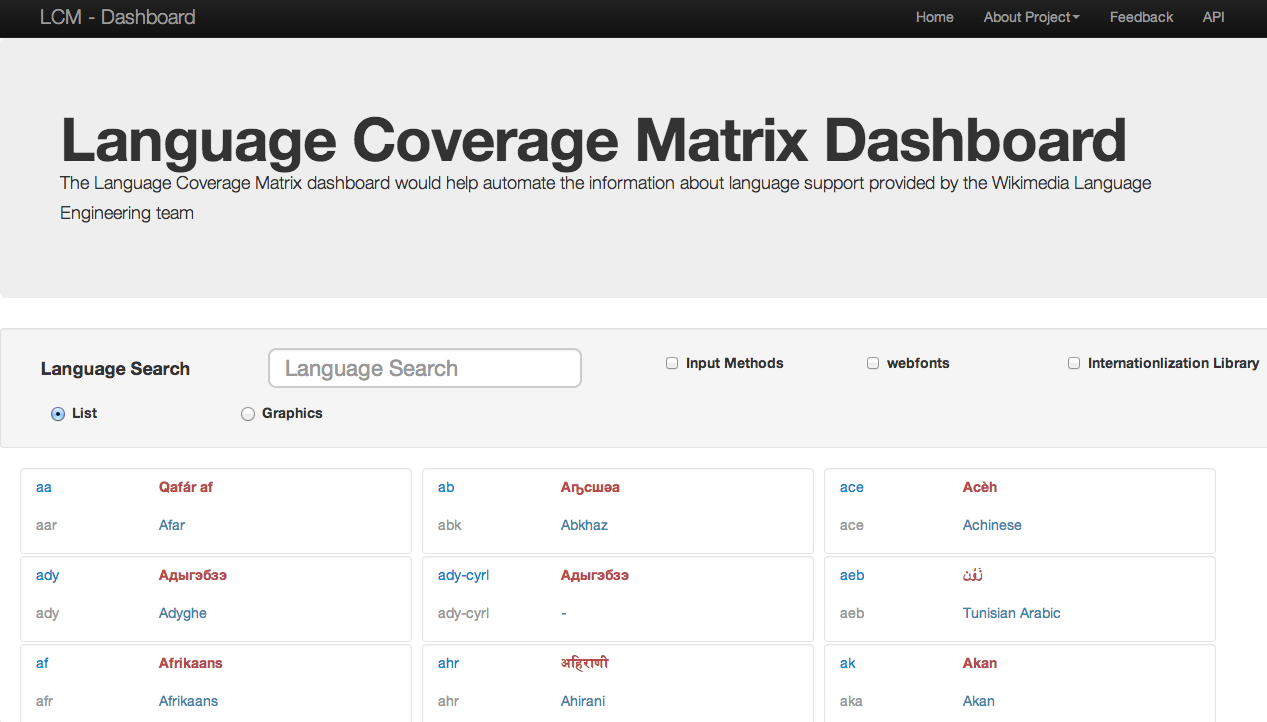 LCMD - Landing Page BERJAYA