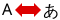 BERJAYA