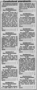 Sample ballot of the amendments