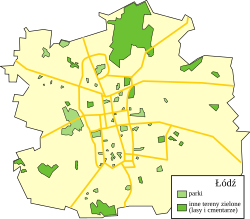 BERJAYA