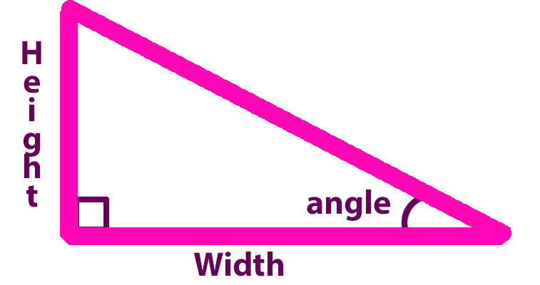 a right triangle with a shorter height than width, the hypotenuse bisects the image from the top left to the bottom right, the left side is labeled