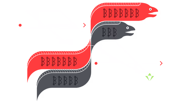 Sysdig Threat Research