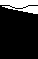 BERJAYA