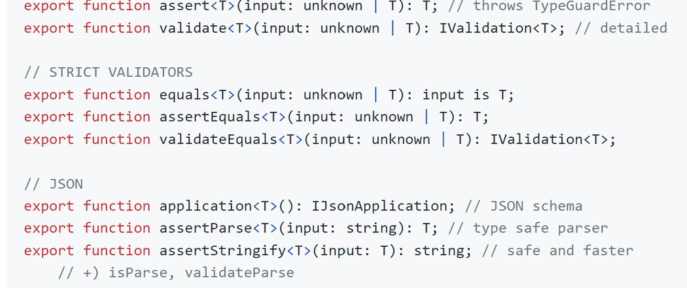 Cover image for [Typia] 15,000x faster TypeScript Validator and its histories