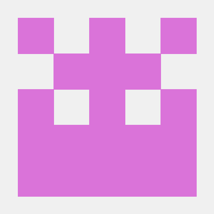 @testinguser